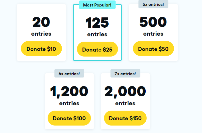 Omaze Odds of Winning - Statistics How To