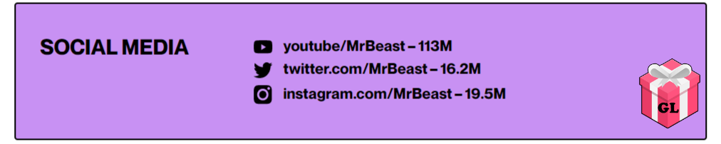 Mr Beast