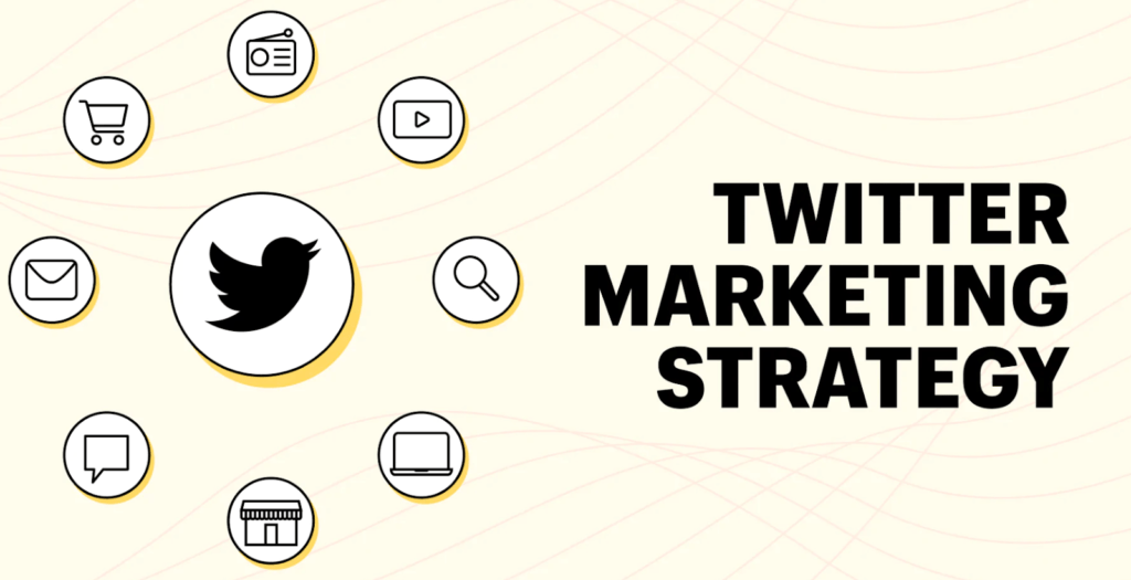 Twitter marketing strategy with icons banner
