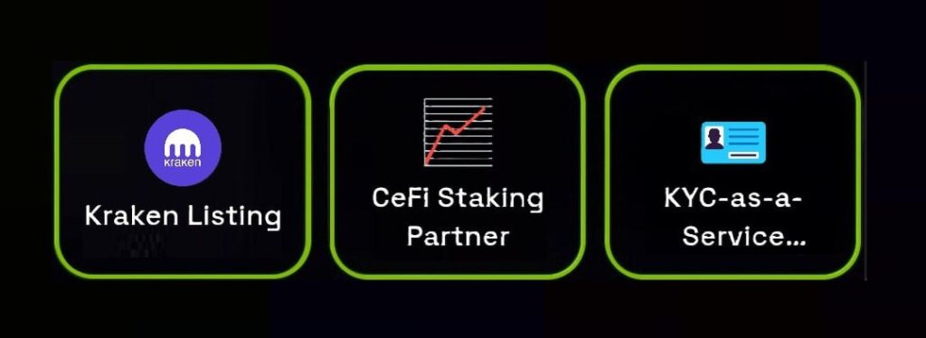 Dropee Daily Combo Update for November 2