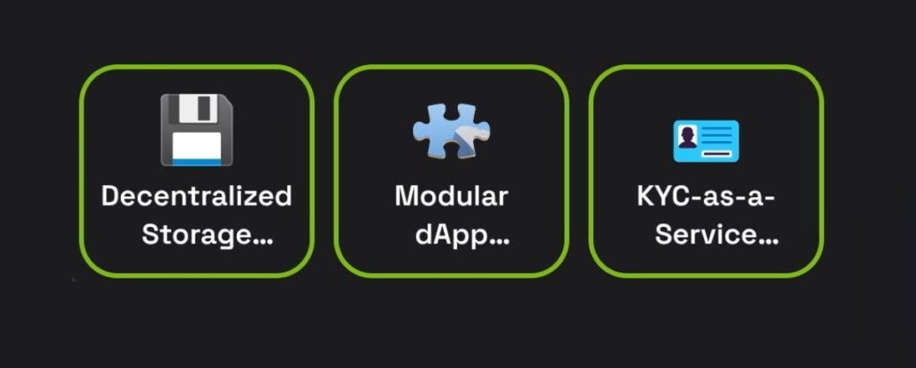 Dropee Daily Combo Update for November 4