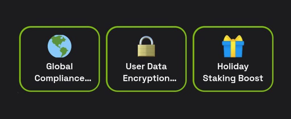 Dropee Daily Combo Update for November 11