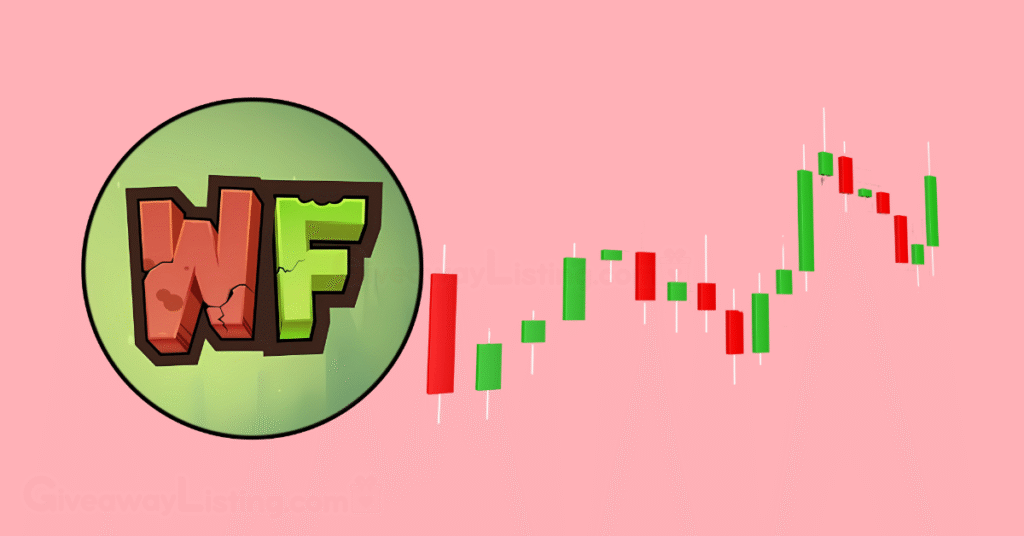 The Wormfare Slap round logo and trading candlesticks