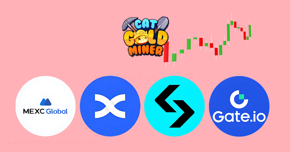 Cat Gold Miner Exchange Listing Featured Image