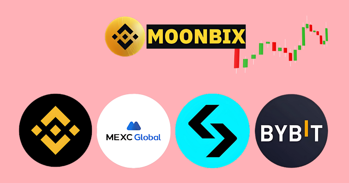 Moonbix Exchange Listing Featured Image