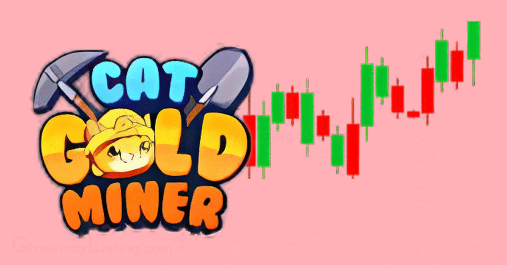 The Cat Gold Miner text logo and trading candlesticks