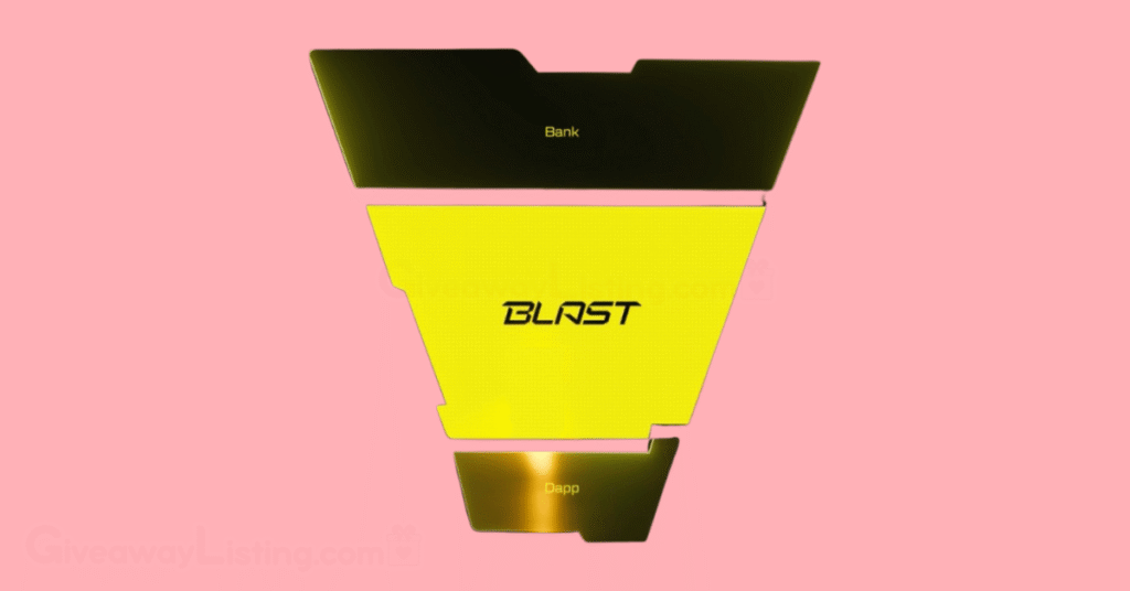 Blast's airdrop allocation funnel.