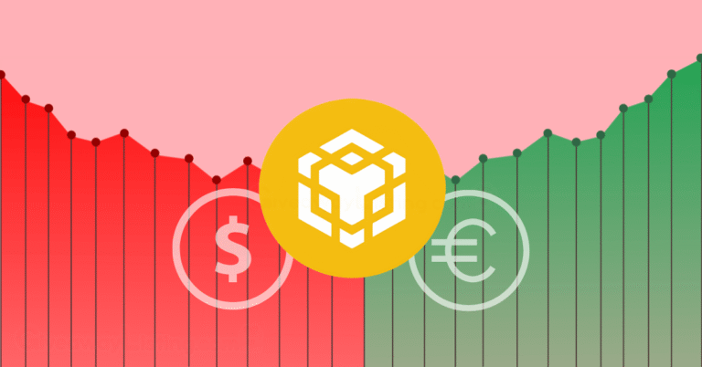 the BNB logo with dollar and Euro currency signs on a candlestcik chart.
