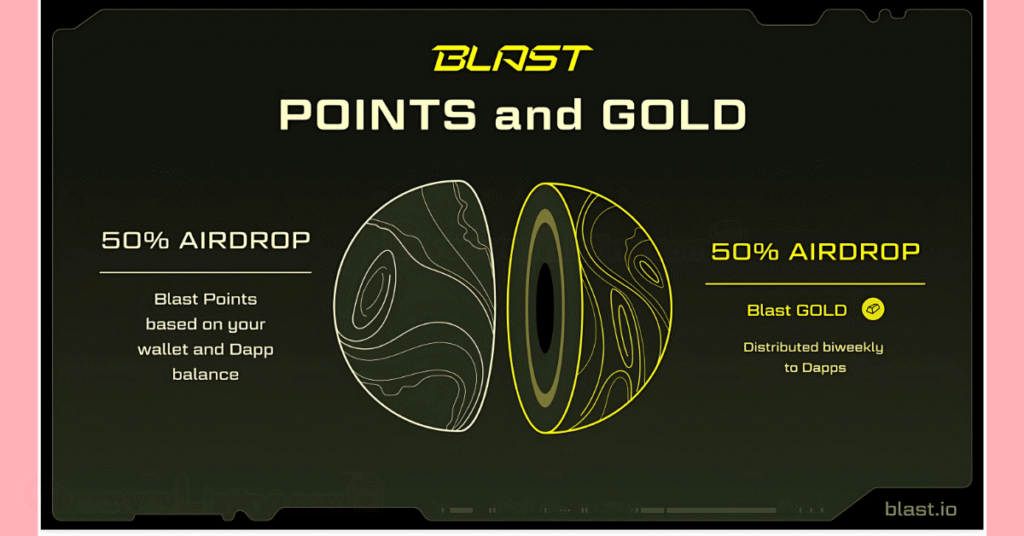 the Blast airdrop allocation flyer