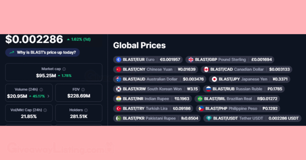 $BLAST's global prices on CoinMarketCap.