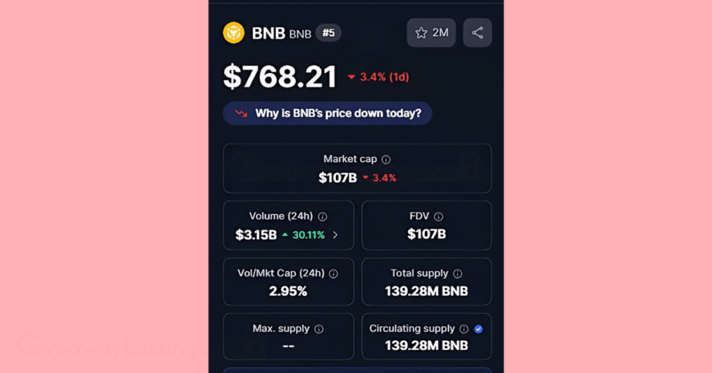 The BNB price update on CoinMarketCap