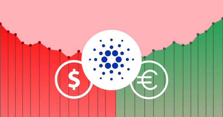 the Cardano logo with dollar and Euro currency signs on a candlestick chart.