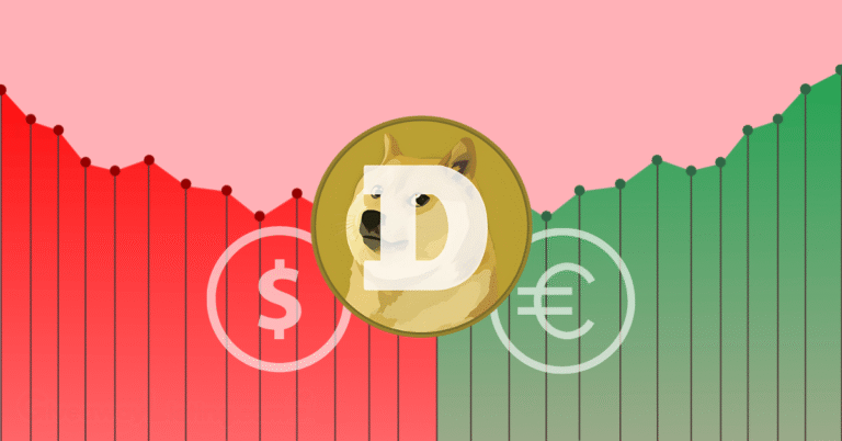 the Dogecoin logo with dollar and Euro currency signs on a candlestcik chart.