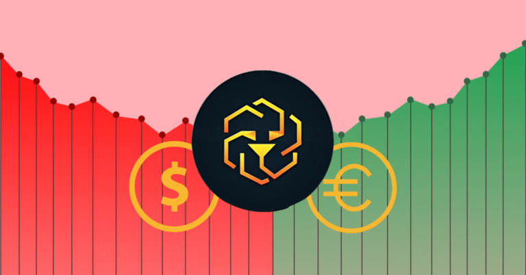 the LEO logo with dollar and Euro currency signs on a candlestick chart.