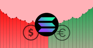 the Solana logo with dollar and Euro currency signs on a candlestcik chart.