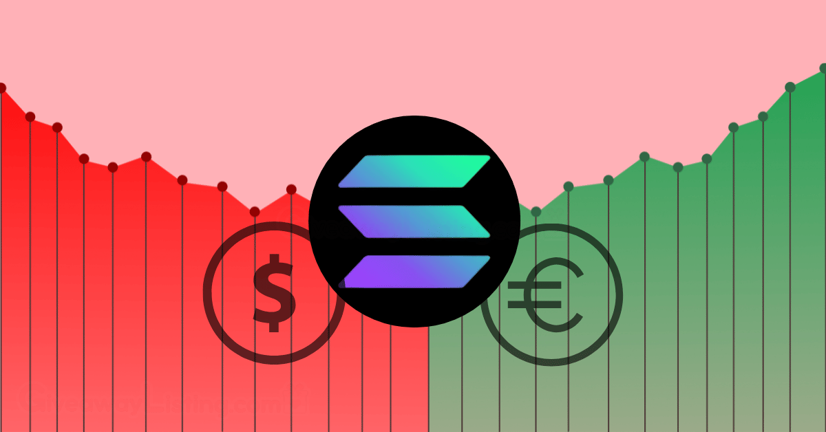 the Solana logo with dollar and Euro currency signs on a candlestcik chart.
