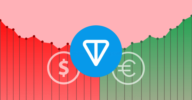 The Toncoin logo with dollar and Euro currency signs on a candlestick chart.