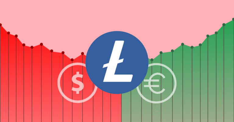 The Litecoin logo with dollar and Euro currency signs on a candlestick chart.