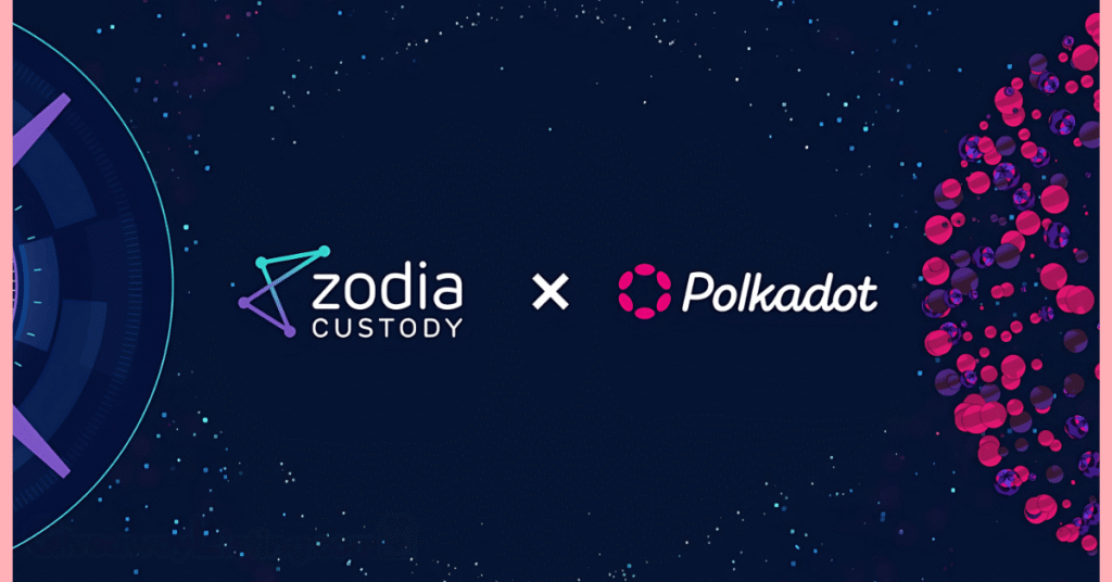 Zodia Custody X Polkadot Partnership Announcement Flyer.