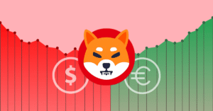 The Shiba Inu logo with dollar and Euro currency signs on a candlestick chart.
